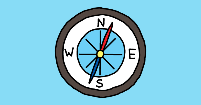 Picture illustrating compass